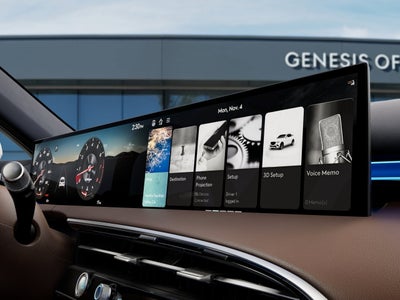 2027 Genesis GV70 ADV