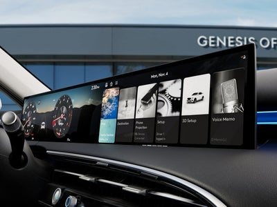 2027 Genesis GV70 ADV