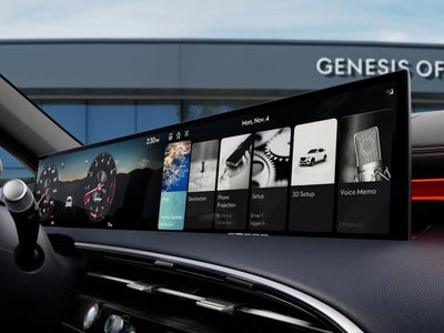 2027 Genesis GV70 PRESTGPH